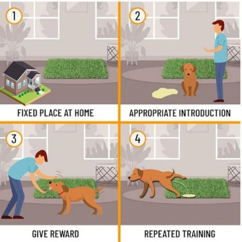 Ultimate Washable Dog Grass Mat Reusable Artificial Lawn Odor Control Non-Slip Pee Pad for Pet Potty Training