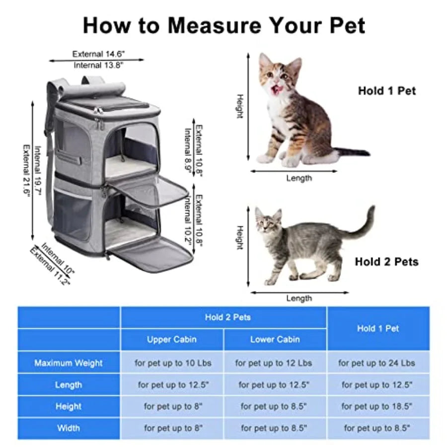 2-in-1 Double Pet Carrier Backpack for Small Cats and Dogs Portable Pet Travel Carrier Super Ventilated Design Ideal for Travel