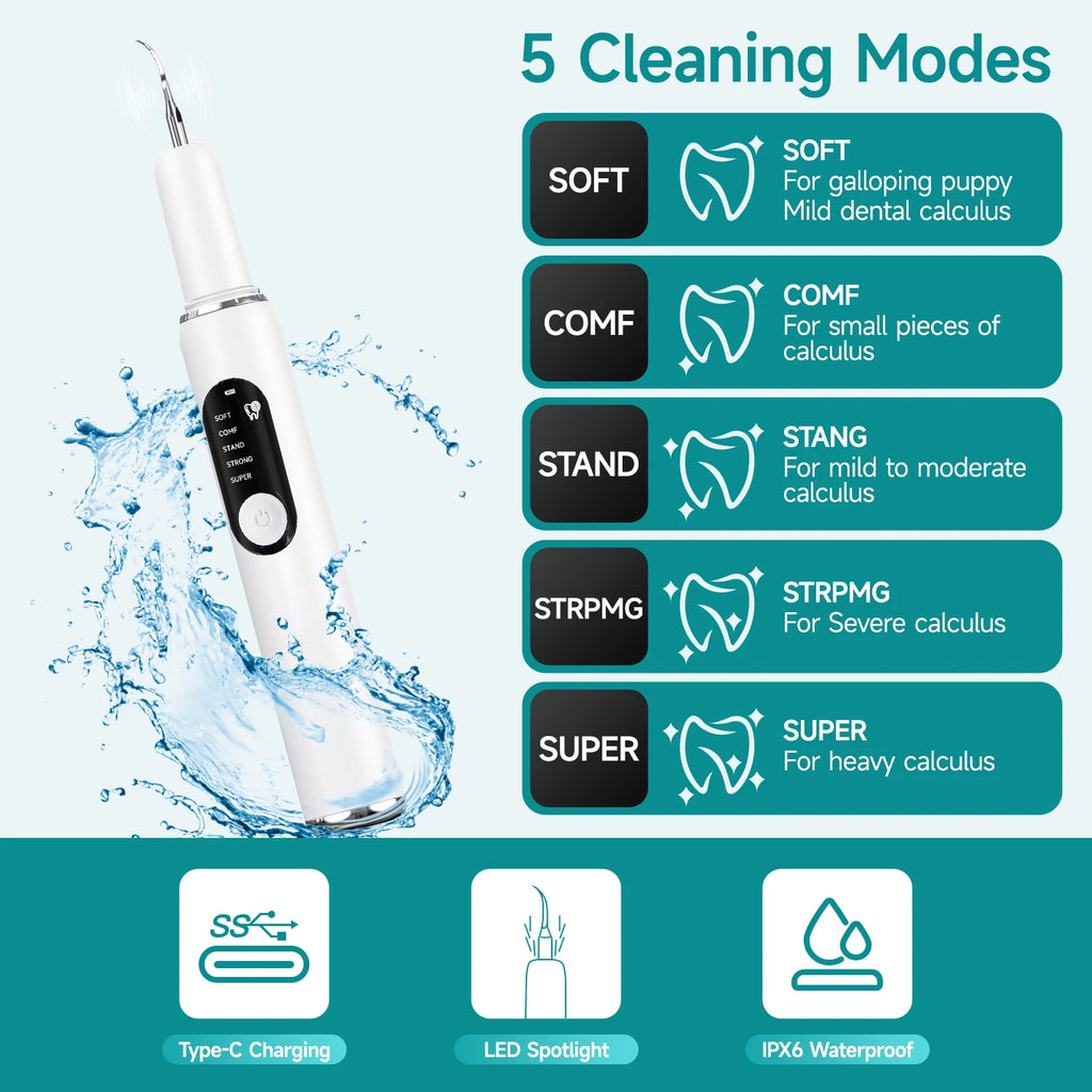 CURVY MOON Dog Use Ultrasonic Tooth Cleaner Dog Cat Pet Dental Scaler for Tartar Removal Teeth Cleaning Tool with LED Light